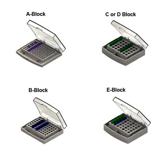 BHB02 Block for DI/DX Series